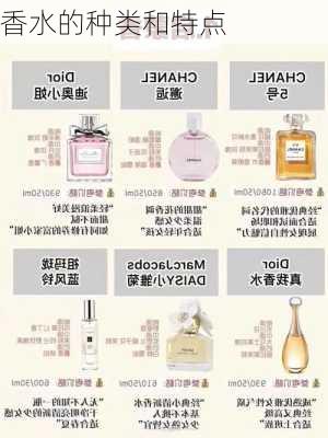 香水的种类和特点