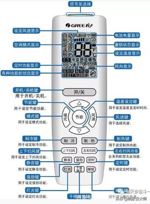 格力空调如何制热,格力空调如何制热怎么调