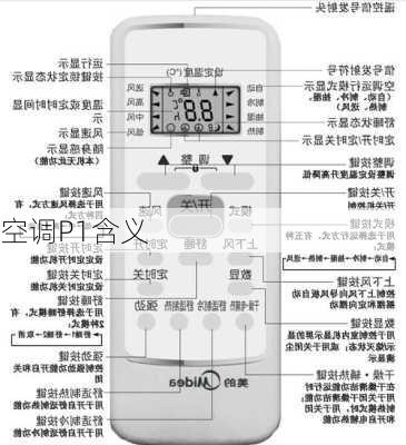 空调P1含义