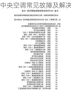 中央空调常见故障及解决