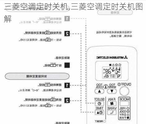 三菱空调定时关机,三菱空调定时关机图解