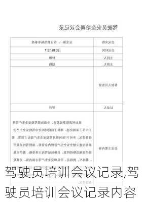 驾驶员培训会议记录,驾驶员培训会议记录内容