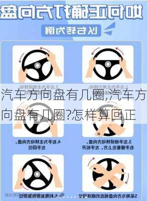 汽车方向盘有几圈,汽车方向盘有几圈?怎样算回正