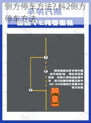 侧方停车方法?,科2侧方停车方法