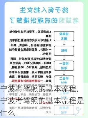 宁波考驾照的基本流程,宁波考驾照的基本流程是什么