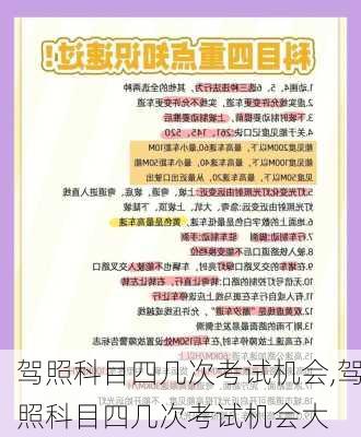 驾照科目四几次考试机会,驾照科目四几次考试机会大