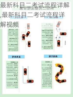 最新科目二考试流程详解,最新科目二考试流程详解视频