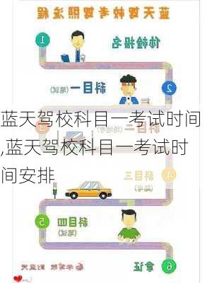 蓝天驾校科目一考试时间,蓝天驾校科目一考试时间安排