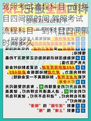 驾照考试流程科目一到科目四间隔时间,驾照考试流程科目一到科目四间隔时间多久