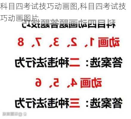 科目四考试技巧动画图,科目四考试技巧动画图片