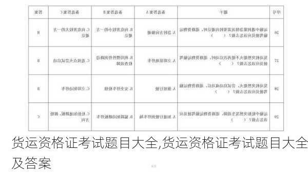 货运资格证考试题目大全,货运资格证考试题目大全及答案