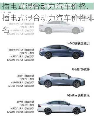 插电式混合动力汽车价格,插电式混合动力汽车价格排名
