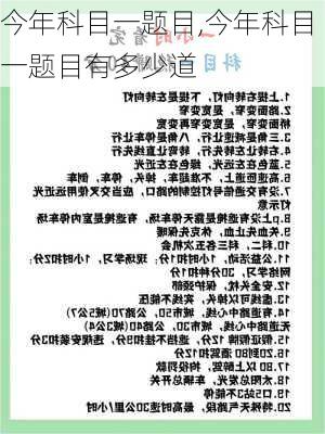 今年科目一题目,今年科目一题目有多少道