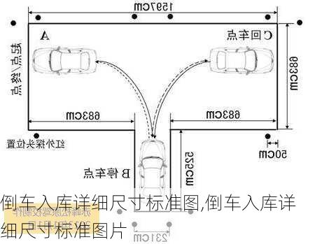 倒车入库详细尺寸标准图,倒车入库详细尺寸标准图片