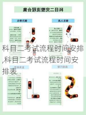 科目二考试流程时间安排,科目二考试流程时间安排表