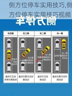 侧方位停车实用技巧,侧方位停车实用技巧视频