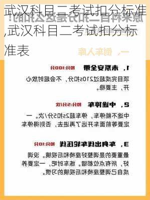 武汉科目二考试扣分标准,武汉科目二考试扣分标准表