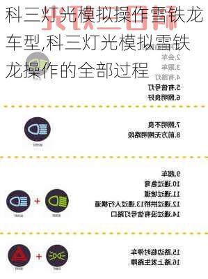 科三灯光模拟操作雪铁龙车型,科三灯光模拟雪铁龙操作的全部过程