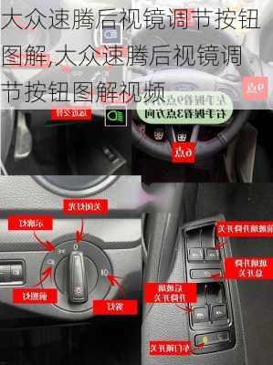 大众速腾后视镜调节按钮图解,大众速腾后视镜调节按钮图解视频