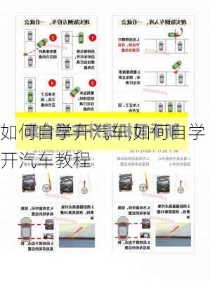 如何自学开汽车,如何自学开汽车教程