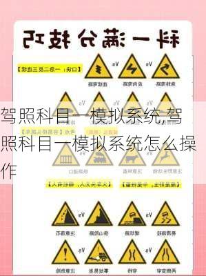 驾照科目一模拟系统,驾照科目一模拟系统怎么操作