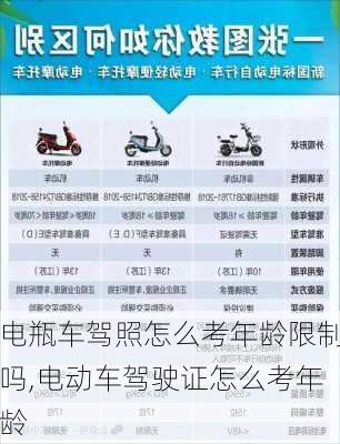 电瓶车驾照怎么考年龄限制吗,电动车驾驶证怎么考年龄