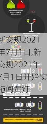 新交规2021年7月1日,新交规2021年7月1日开始实施闯黄灯