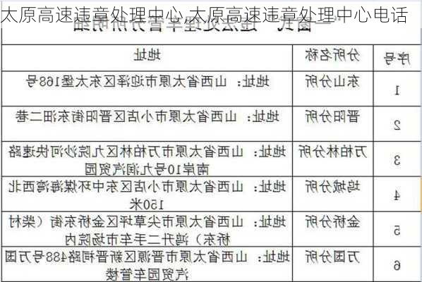 太原高速违章处理中心,太原高速违章处理中心电话