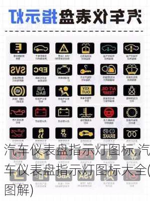 汽车仪表盘指示灯图标,汽车仪表盘指示灯图标大全(图解)