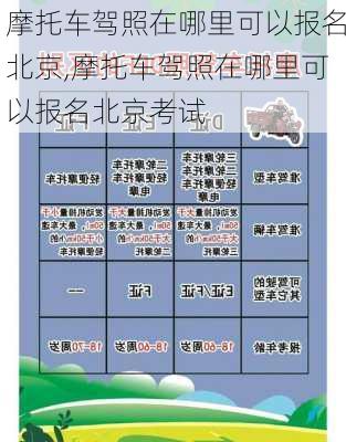 摩托车驾照在哪里可以报名北京,摩托车驾照在哪里可以报名北京考试