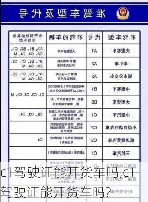 c1驾驶证能开货车吗,c1驾驶证能开货车吗?