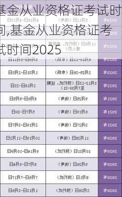 基金从业资格证考试时间,基金从业资格证考试时间2025