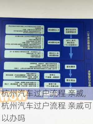 杭州汽车过户流程 亲戚,杭州汽车过户流程 亲戚可以办吗