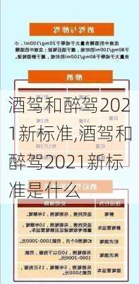 酒驾和醉驾2021新标准,酒驾和醉驾2021新标准是什么