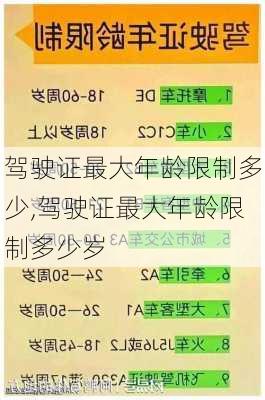 驾驶证最大年龄限制多少,驾驶证最大年龄限制多少岁
