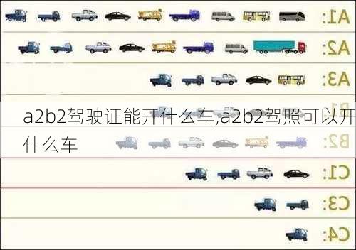 a2b2驾驶证能开什么车,a2b2驾照可以开什么车