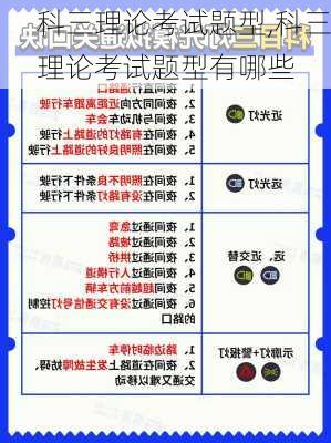 科三理论考试题型,科三理论考试题型有哪些