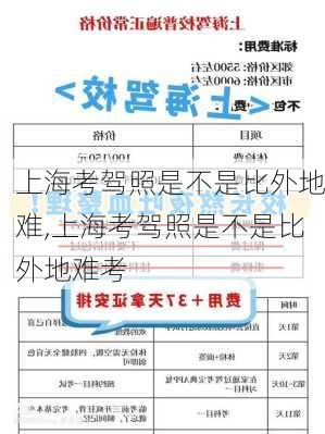 上海考驾照是不是比外地难,上海考驾照是不是比外地难考