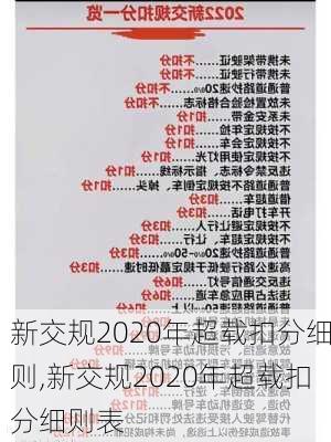 新交规2020年超载扣分细则,新交规2020年超载扣分细则表