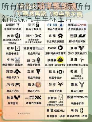 所有新能源汽车车标,所有新能源汽车车标图片