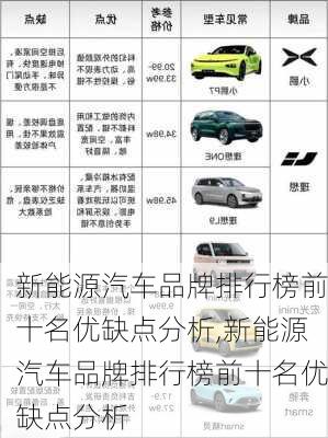 新能源汽车品牌排行榜前十名优缺点分析,新能源汽车品牌排行榜前十名优缺点分析
