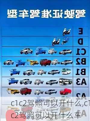 c1c2驾照可以开什么,c1c2驾照可以开什么车