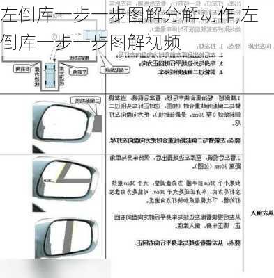 左倒库一步一步图解分解动作,左倒库一步一步图解视频