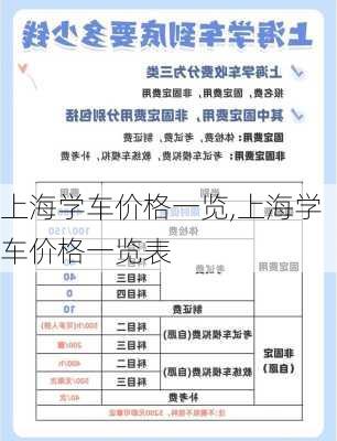 上海学车价格一览,上海学车价格一览表