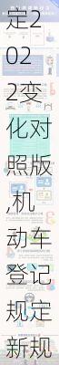 机动车登记规定2022变化对照版,机动车登记规定新规