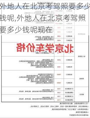外地人在北京考驾照要多少钱呢,外地人在北京考驾照要多少钱呢现在