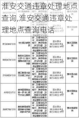 淮安交通违章处理地点查询,淮安交通违章处理地点查询电话