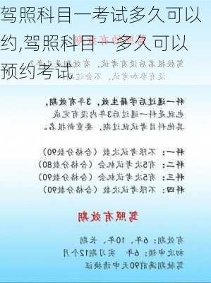 驾照科目一考试多久可以约,驾照科目一多久可以预约考试
