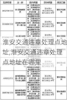 淮安交通违章处理点地址,淮安交通违章处理点地址在哪里