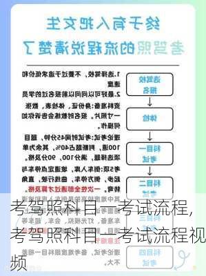 考驾照科目一考试流程,考驾照科目一考试流程视频